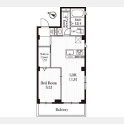 スバルレジデンス北浦和