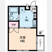 ボヌール南浦和