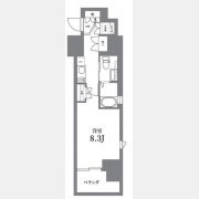 コンシェリア駒込アネックス