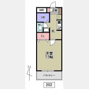 キューブフラット