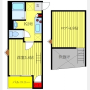 グランクオール蕨