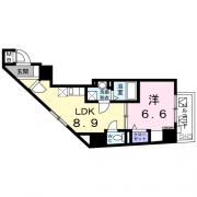 グランドルチェ駒込