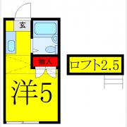 ロイヒテンオルト