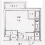 カスティーロ白山