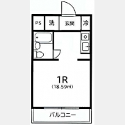 プレミアム成増