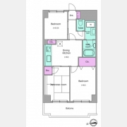 チェスターハウス川口