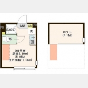 ｍａｇｎｏｌｉａ