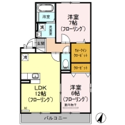 グローバルジェネシス