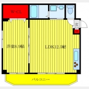 グローセインゼル湯島