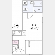 ＬａＬａ　ＢｌａｎＣ