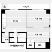 パレスガーデンミラノ