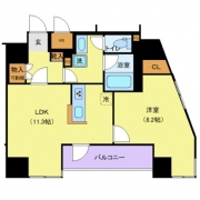 ユニーブル田端新町