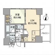 プレミスト大宮Ｔｅｒｍｉｎａｌ　Ｍａｒｋｓ