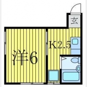 メゾンコモド江戸川橋