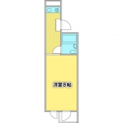 コンチネンタルハイツ医学部前