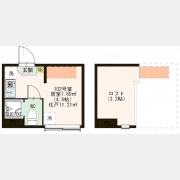 グランときわ台