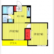 ＮｅｕｅＢｕｒｇ東十条