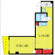 キャッスルマンション赤羽