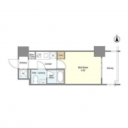 プラシア北千住