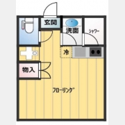 サクラメント蓮根