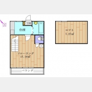 赤羽アーバンライフ