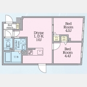 エルファーロ神楽坂Ⅲ