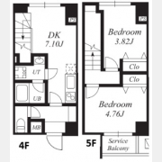 プラチナフォルム駒込