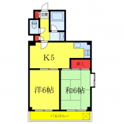 フラットワセダ