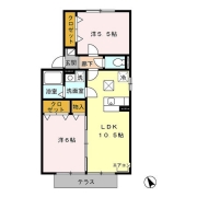 サウスアベニュー