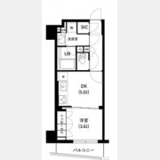 ザ・レジデンス三ノ輪Ⅱ