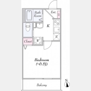 Ｔ’ｓ　Ｃｕｏｒｅ浮間舟渡Ⅱ