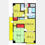 ルート南常盤台