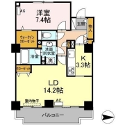 アコール北千住