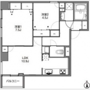 ベルフォーレ御徒町