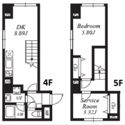 プラチナフォルム駒込