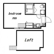 ＭＩＵＲＡ－Ⅱ