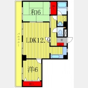 サントル田端１丁目