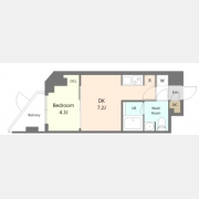 S-RESIDENCE北綾瀬awesome