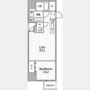 アーバンフラッツ池袋プレミアム