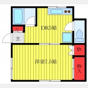 ハイツリヴァー