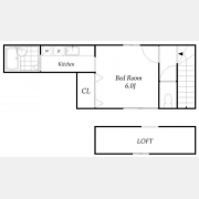 メゾン・ド・デパール舎人