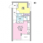 デュエット北千住マキア