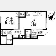 グレンディール