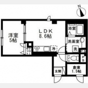 アベニュー板橋