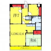 グランドールUNS