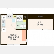 キューブときわ台