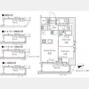 リビオメゾン御茶ノ水ＥＡＳＴ