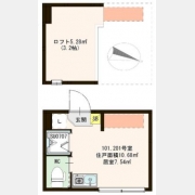 ハーモニーテラス中十条