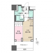 ザ・パークハウス上野