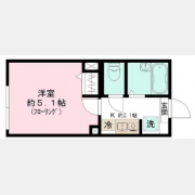 ルネコート小豆沢公園